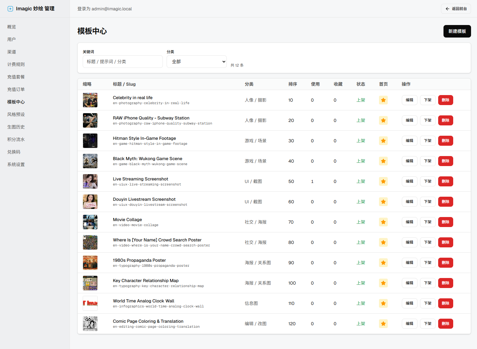 admin 模板中心管理: 列表 + 行内 toggle